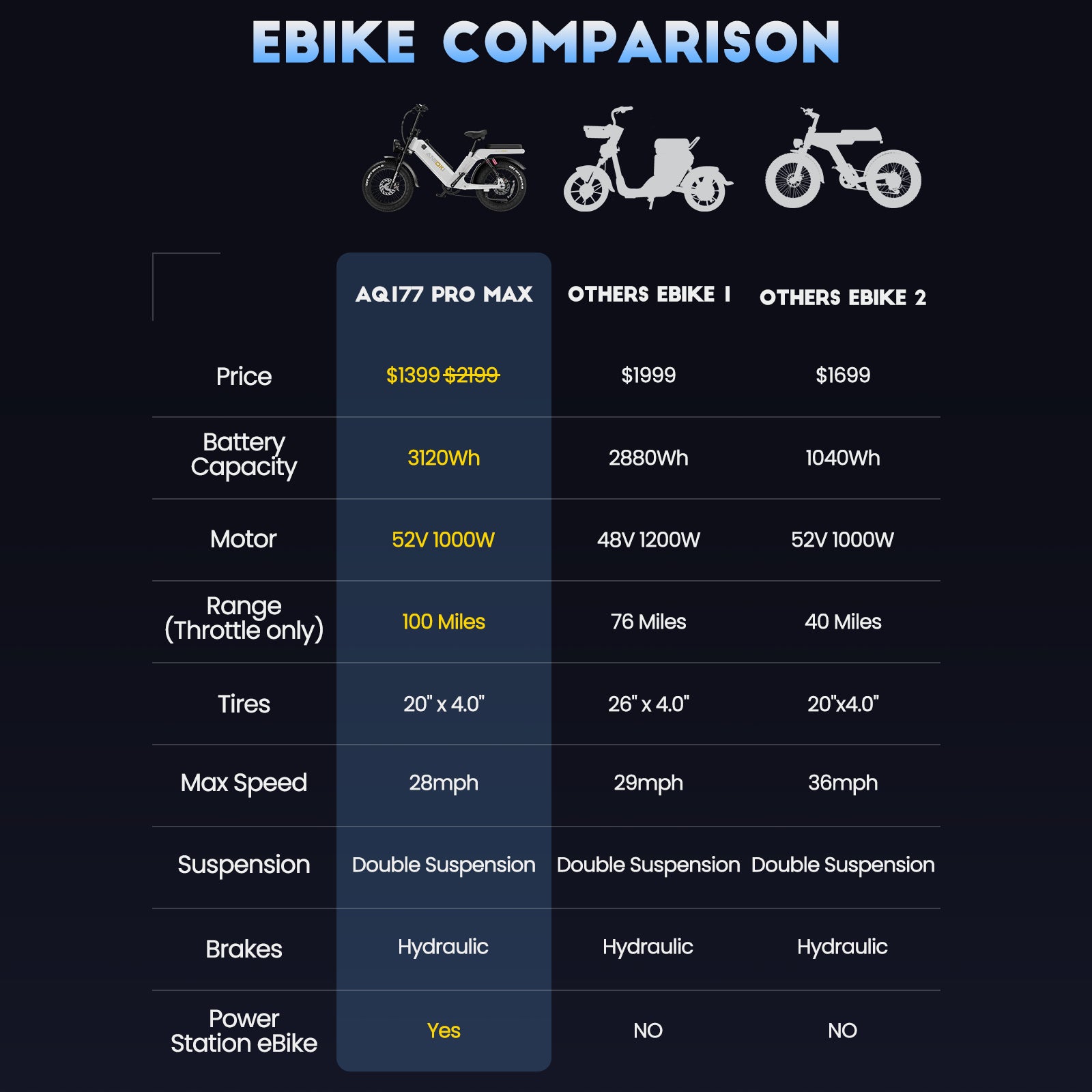 2025 Version AQ177 Pro Max