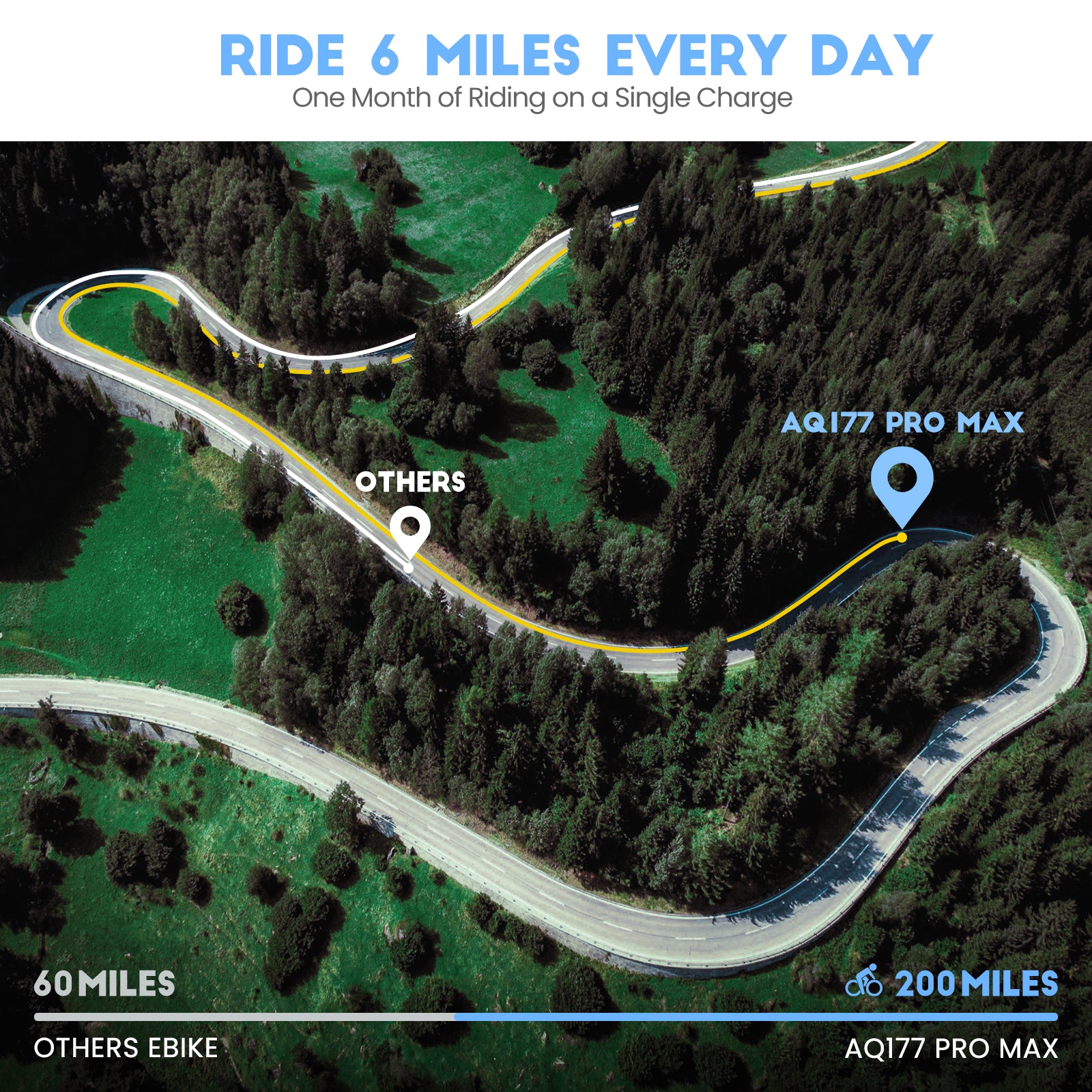 2025 Version AQ177 Pro Max