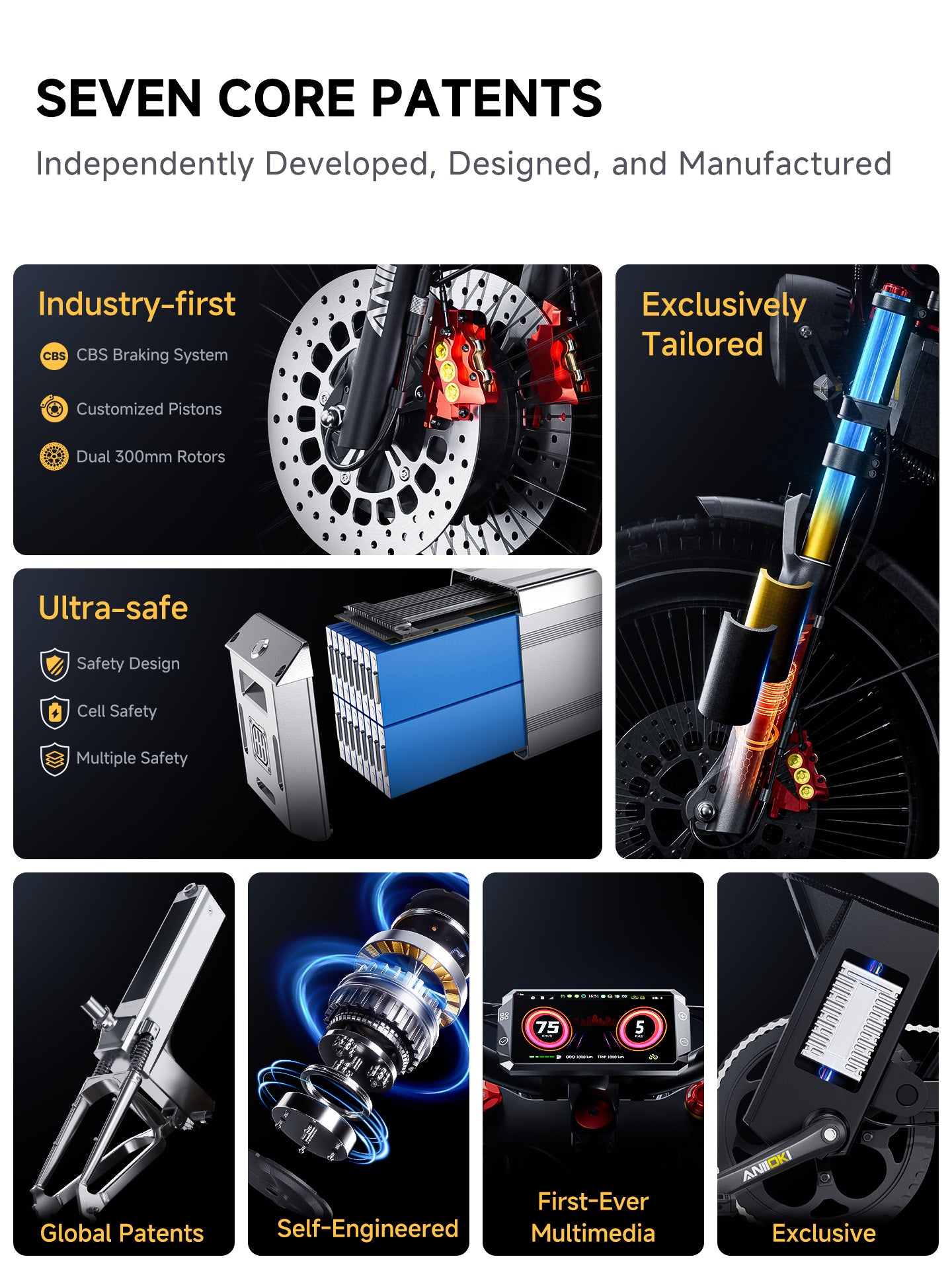 2025 Version A8 Pro Max 60V Dual Motor Ebike