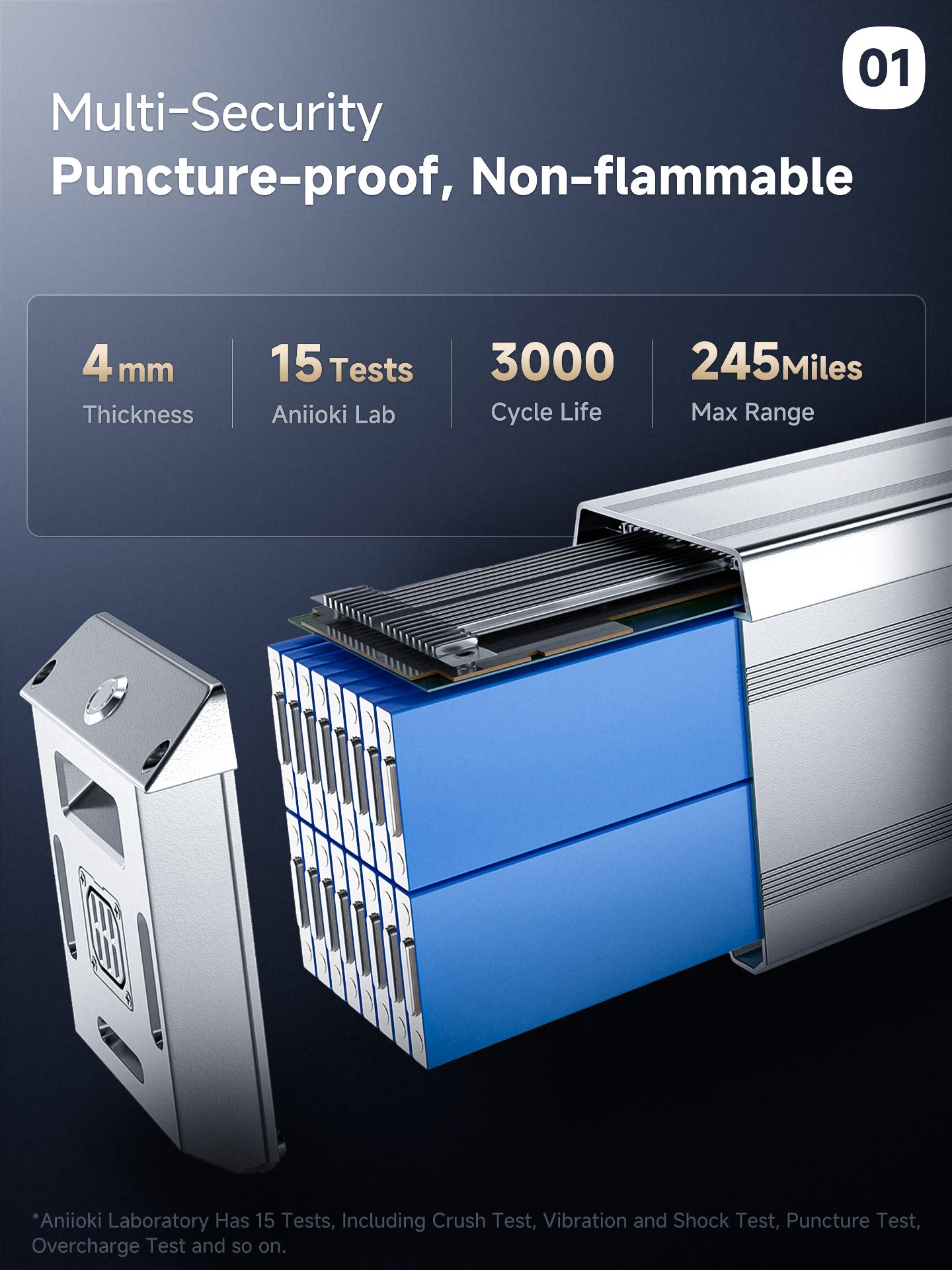 Bundle Sale - A9 Pro Max Dual Motor 60V 80Ah x 2