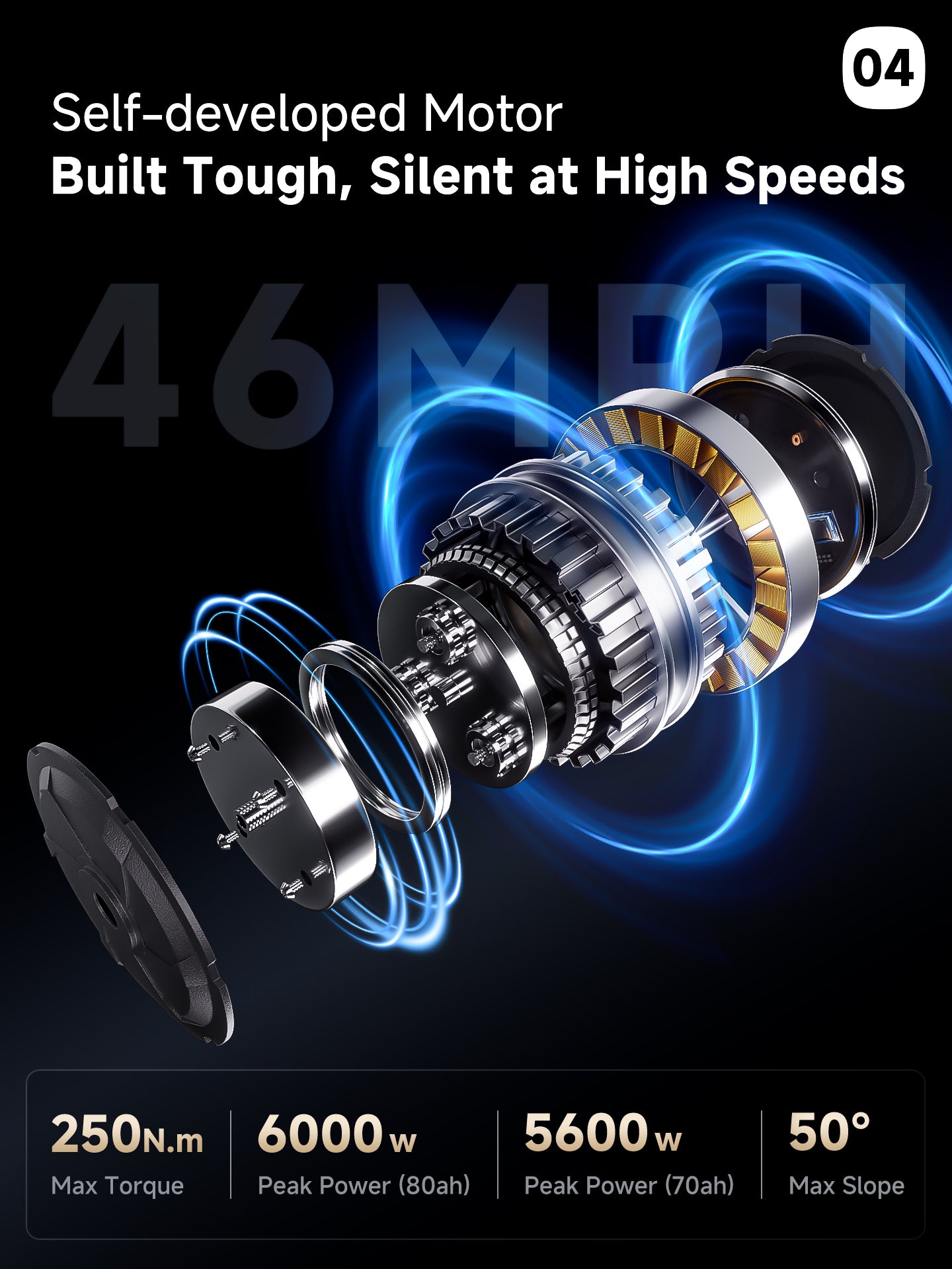 Bundle Sale - A9 Pro Max Dual Motor 60V 80Ah x 2