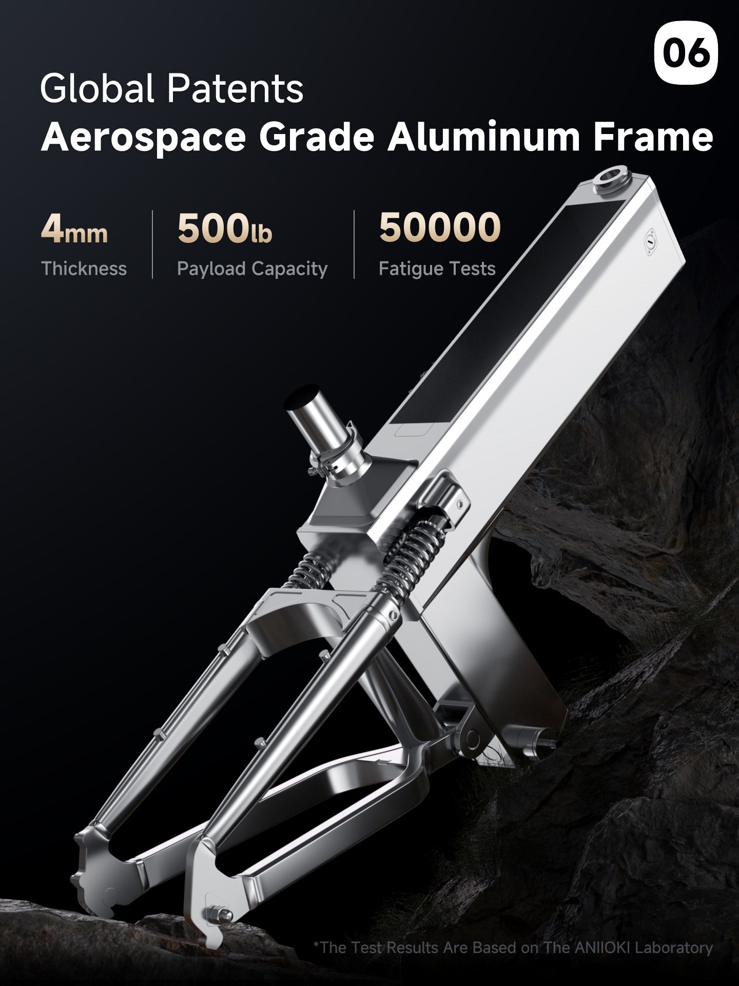 Bundle Sale - A9 Pro Max Dual Motor 60V 80Ah x 2