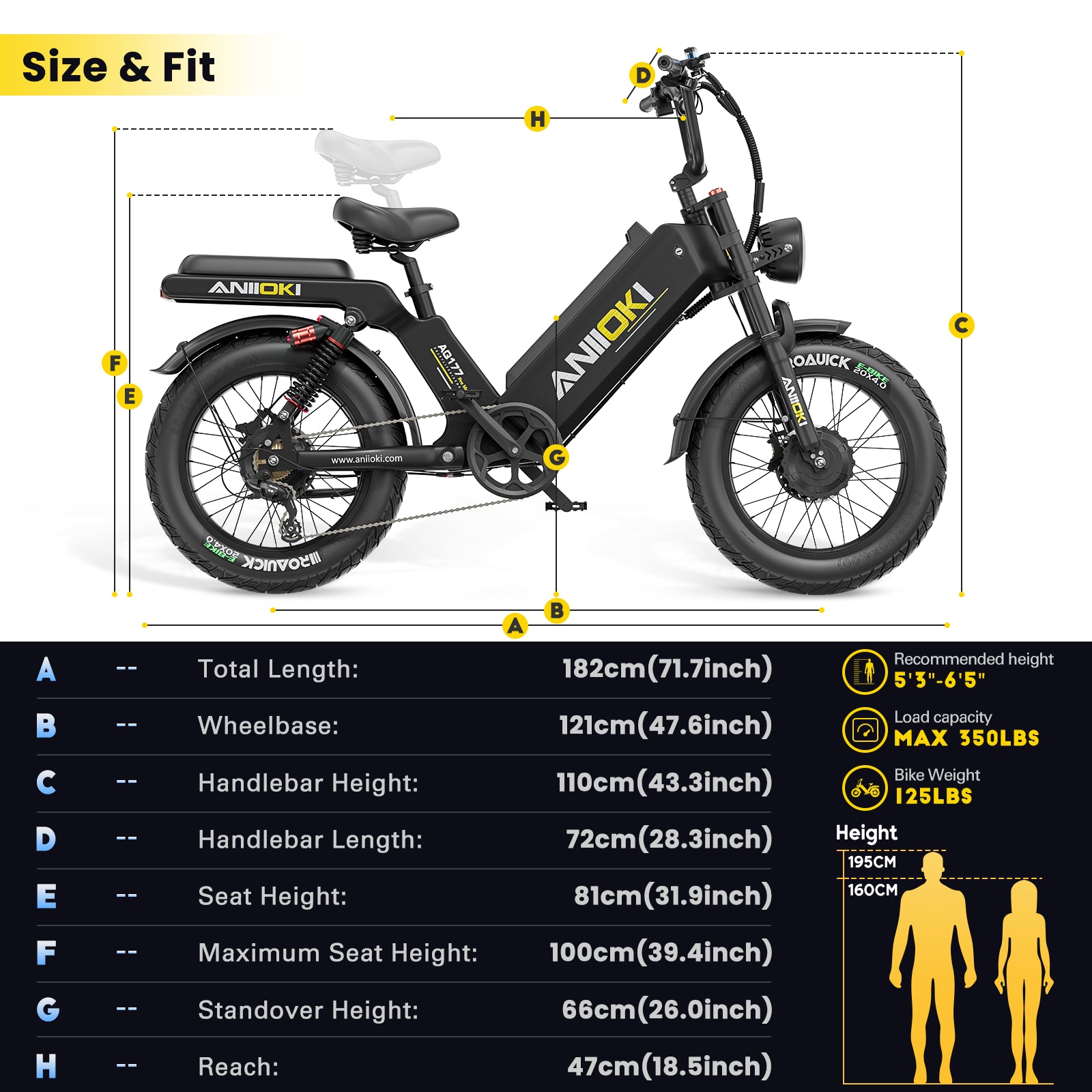 2025 Version AQ177 Pro Max 52V Dual Motor Ebike